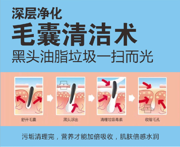 厲害了，我用【毛囊清潔術(shù)】促成了一段姻緣...
